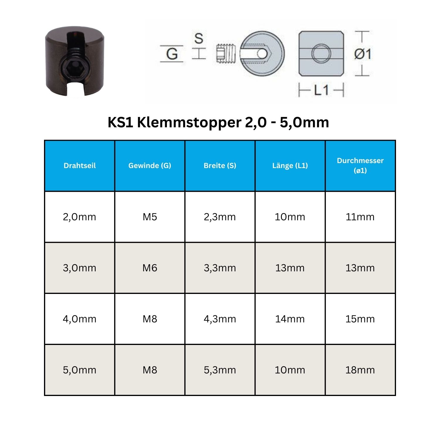 Seilklemmring, 1-teilig für 1,5 - 2mm Drahtseil / Edelstahl V4A - 1.4401 - schwarz Seilklemmring, 1-teilig für 1,5 - 2mm Drahtseil / Edelstahl V4A - 1.4401 - schwarz